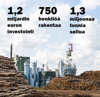 Inspecta tarkastaa Suomen metsäteollisuuden historian suurimman biotuotetehdasinvestoinnin